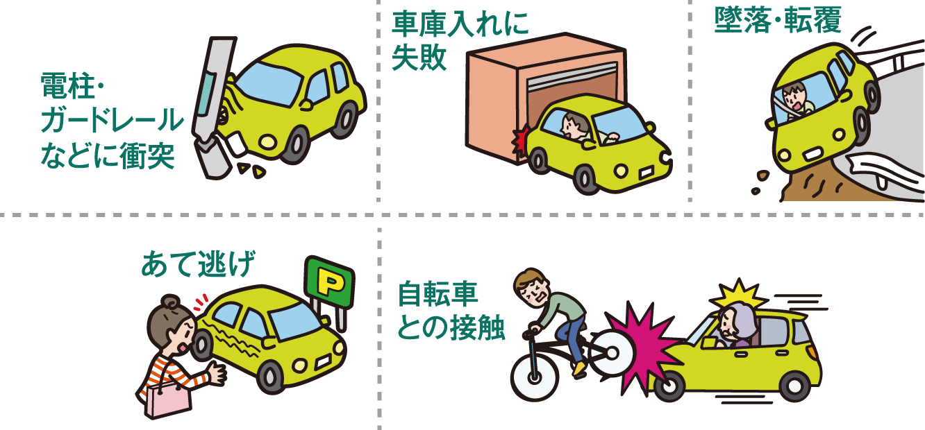 自損（単独）事故による損害もカバーできる保障です。
