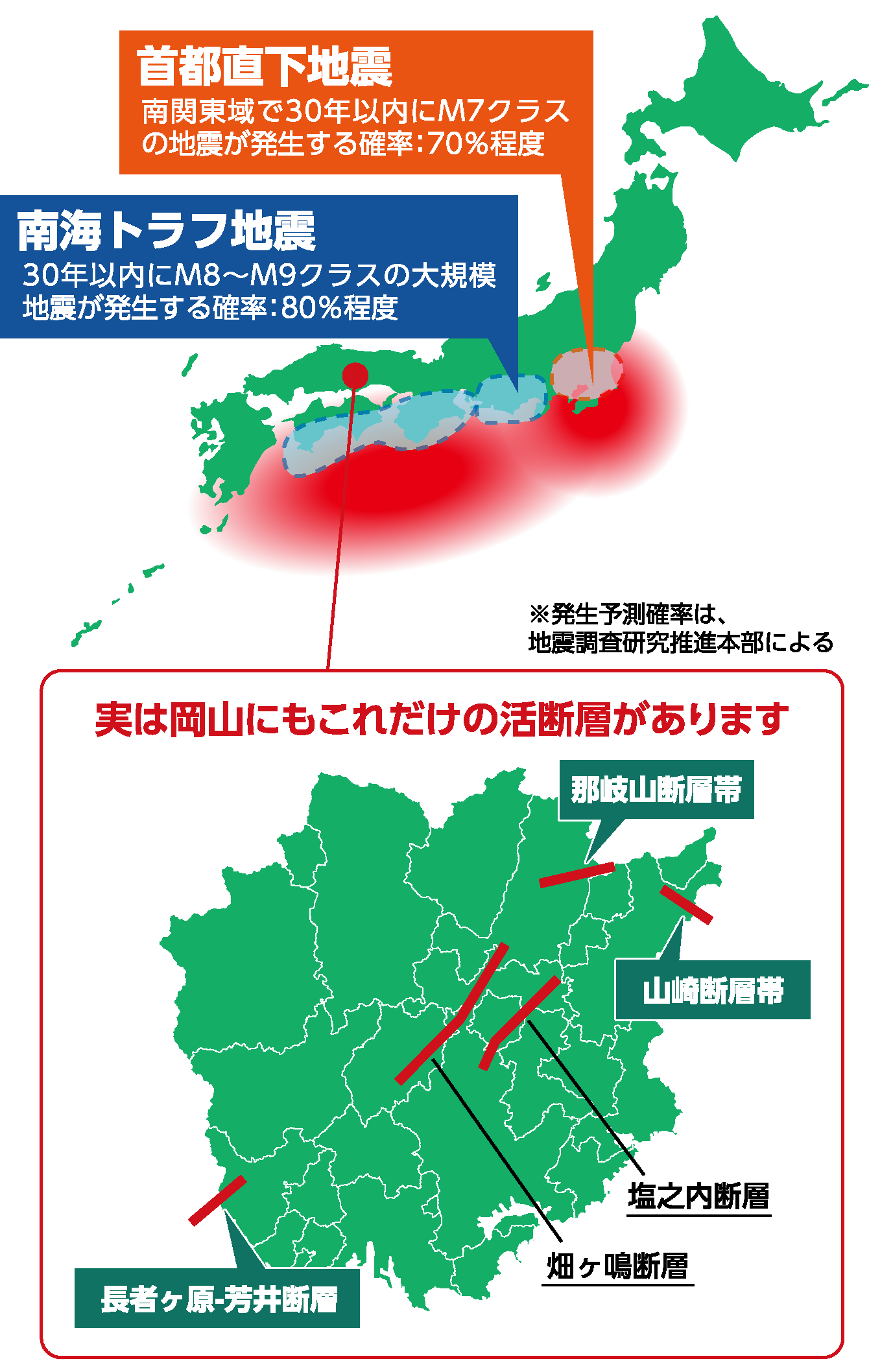 岡山にも活断層があります